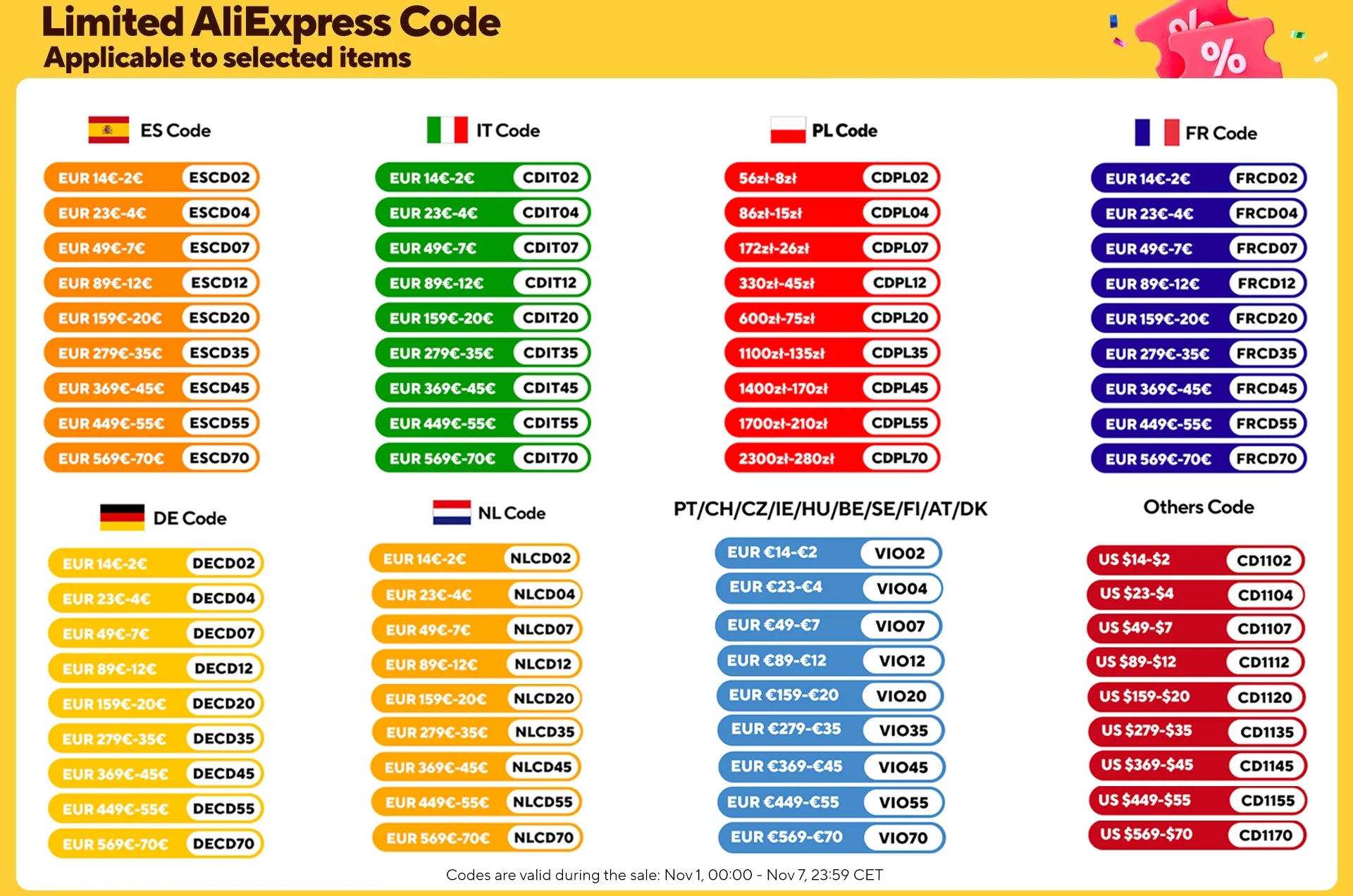 SUNNIGOO N7PRO 350W Adult Electric Scooter With APP 36V 10.4Ah Escooter 30km/h Kick Scooter Lightweight Long Range 30km Scooter