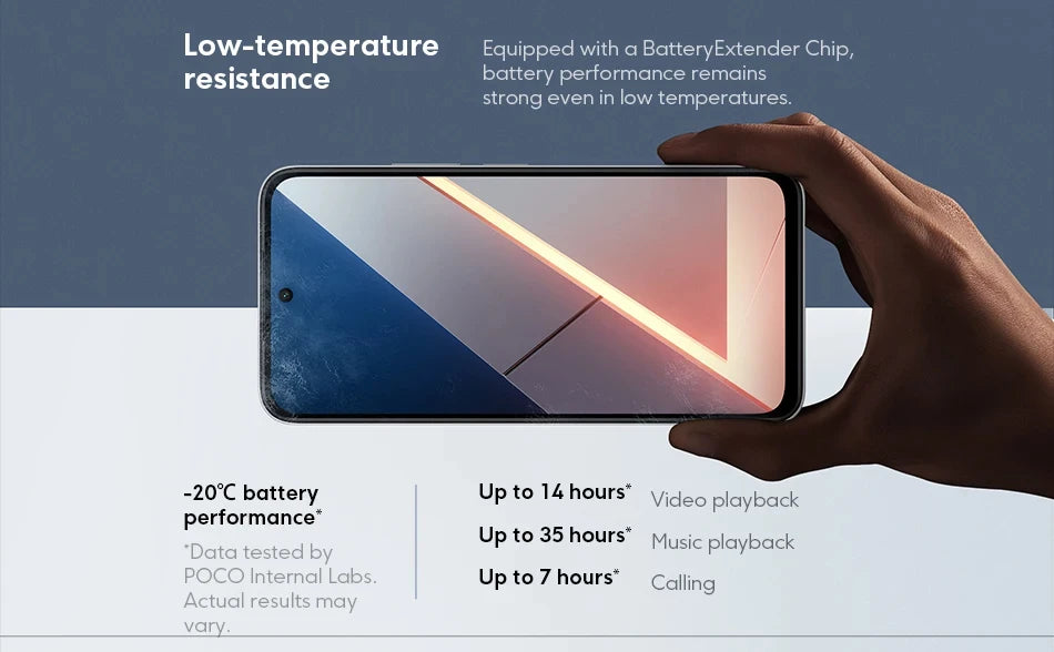 POCO M7 4G NFC 6GB/128GB 8GB/256GB Smart Cellphone 144Hz Display 7000mAh Battery Smartphone