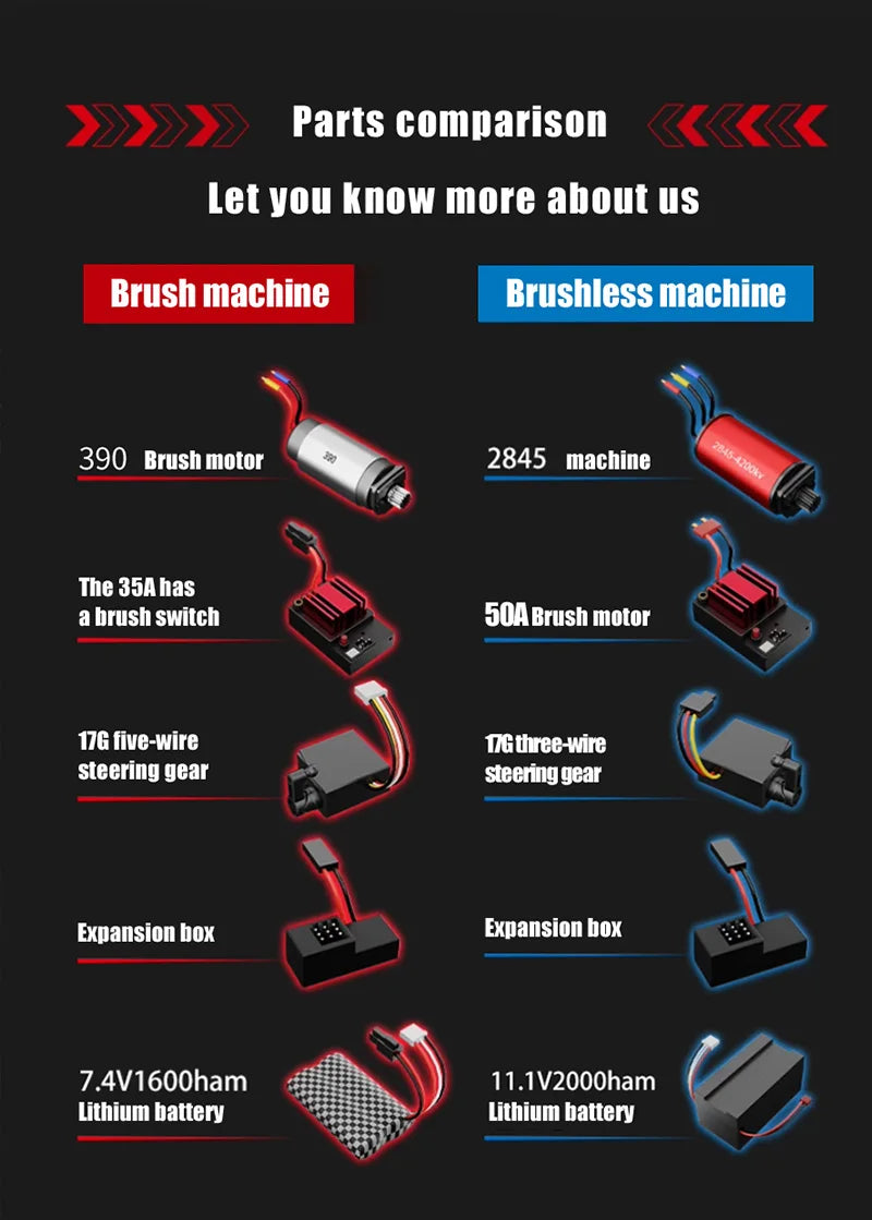 9522PRO 85KM/H High-speed RC Car Brushless Four-wheel Drive Off-road Drift 1:16 Professional Racing Car 9522 50KM/H Boy's Toy