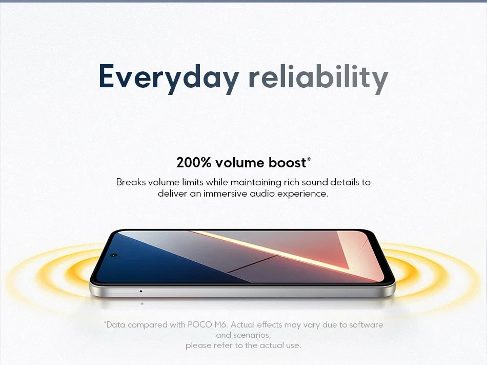 POCO M7 4G NFC 6GB/128GB 8GB/256GB Smart Cellphone 144Hz Display 7000mAh Battery Smartphone