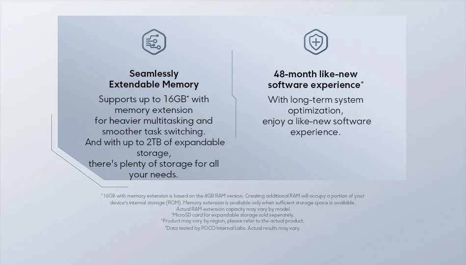 POCO M7 4G NFC 6GB/128GB 8GB/256GB Smart Cellphone 144Hz Display 7000mAh Battery Smartphone