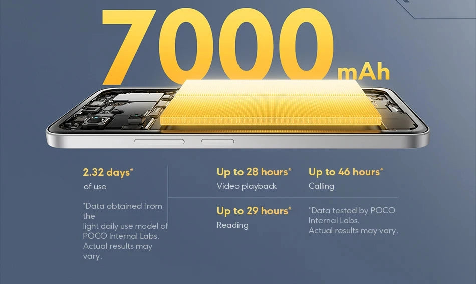 POCO M7 4G NFC 6GB/128GB 8GB/256GB Smart Cellphone 144Hz Display 7000mAh Battery Smartphone