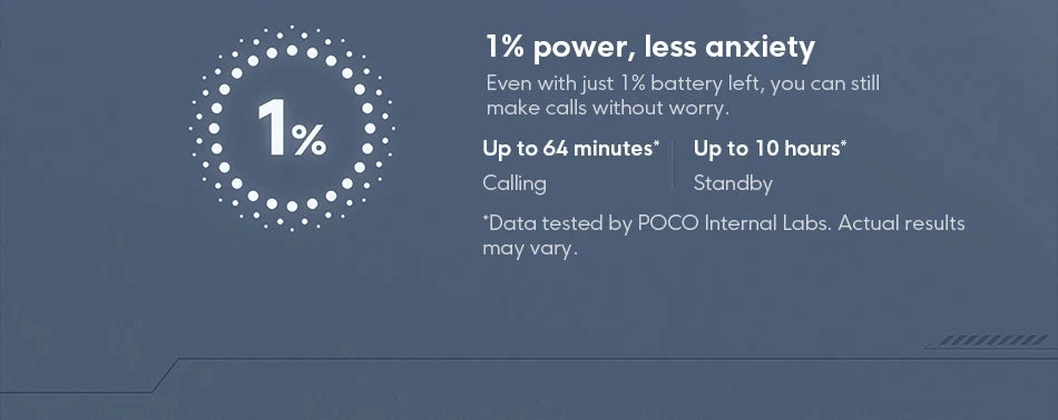 POCO M7 4G NFC 6GB/128GB 8GB/256GB Smart Cellphone 144Hz Display 7000mAh Battery Smartphone