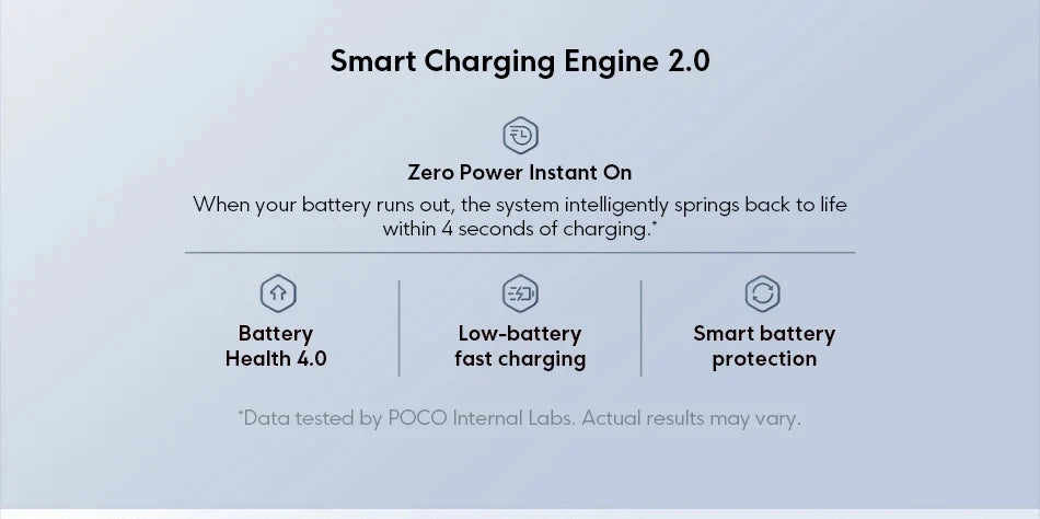 POCO M7 4G NFC 6GB/128GB 8GB/256GB Smart Cellphone 144Hz Display 7000mAh Battery Smartphone