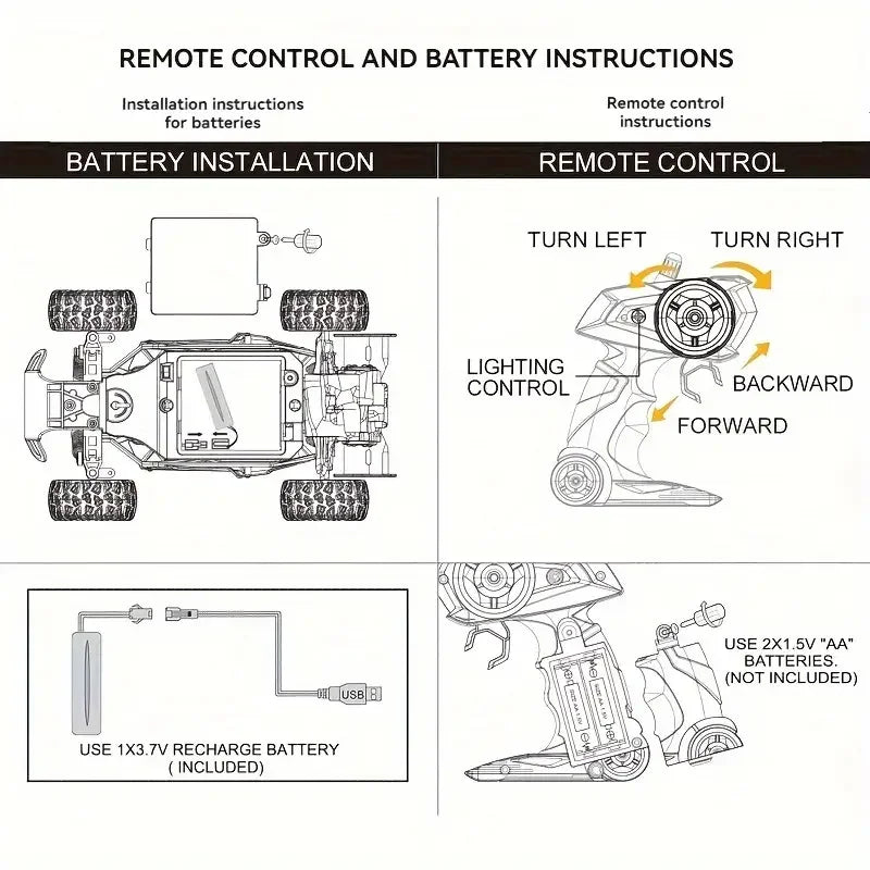 1:16 Scale 2WD All Terrain Fast RC Car 20KM/H High Speed Electric Off-Road Vehicle Outdoor Remote Control Truck for Kid Toy Gift