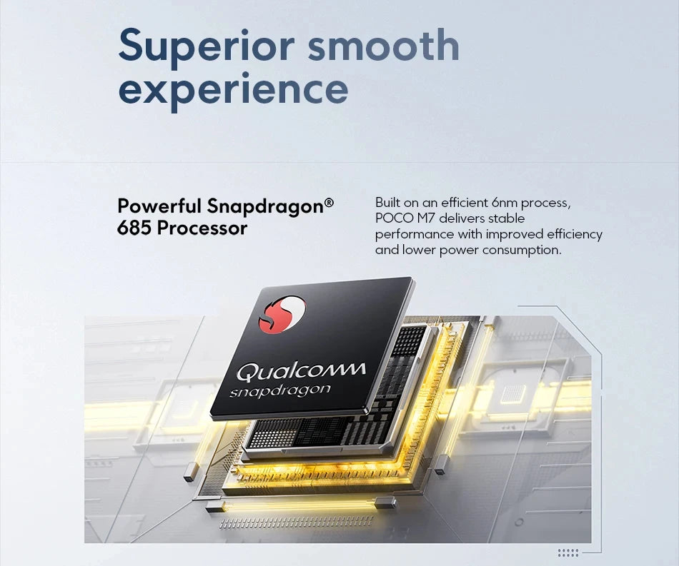 POCO M7 4G NFC 6GB/128GB 8GB/256GB Smart Cellphone 144Hz Display 7000mAh Battery Smartphone