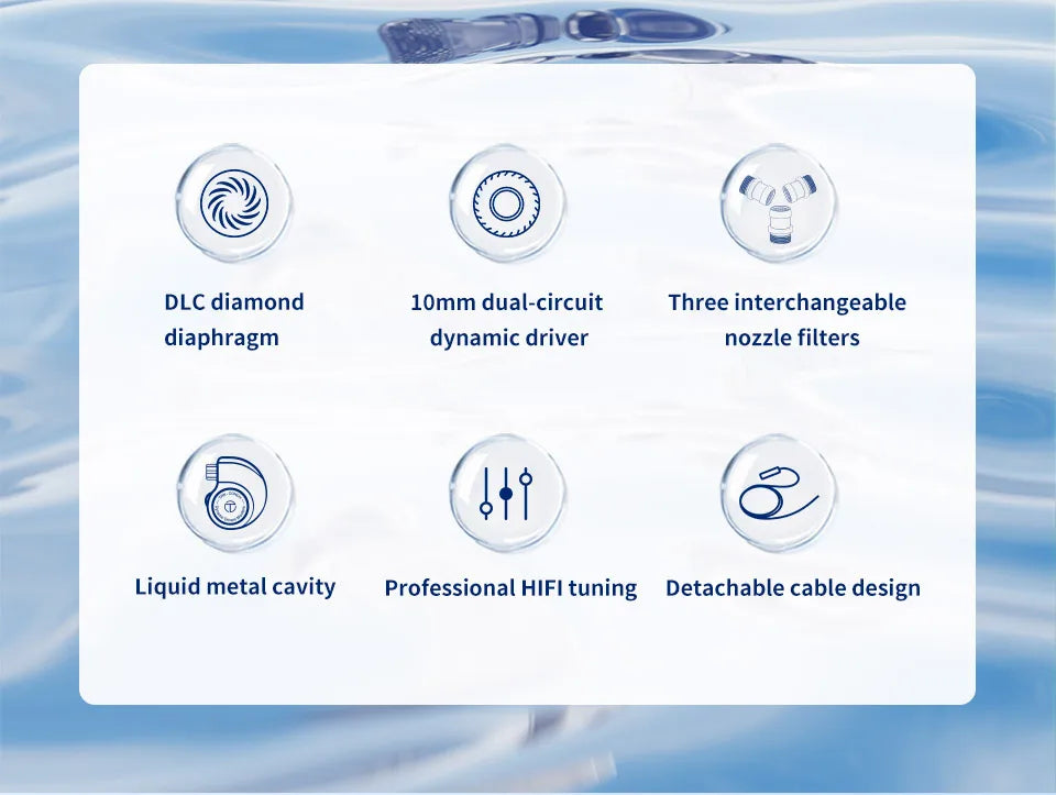 TRN Conch Earphone High-Performance DLC Diamond Diaphragm Dynamic in-Ear Monitors Music Monitors Tuning Wireless earbuds trn v80