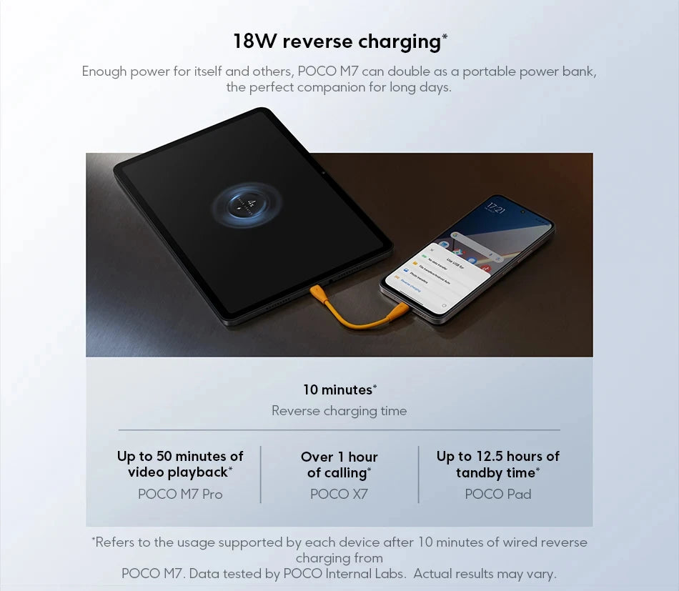 POCO M7 4G NFC 6GB/128GB 8GB/256GB Smart Cellphone 144Hz Display 7000mAh Battery Smartphone