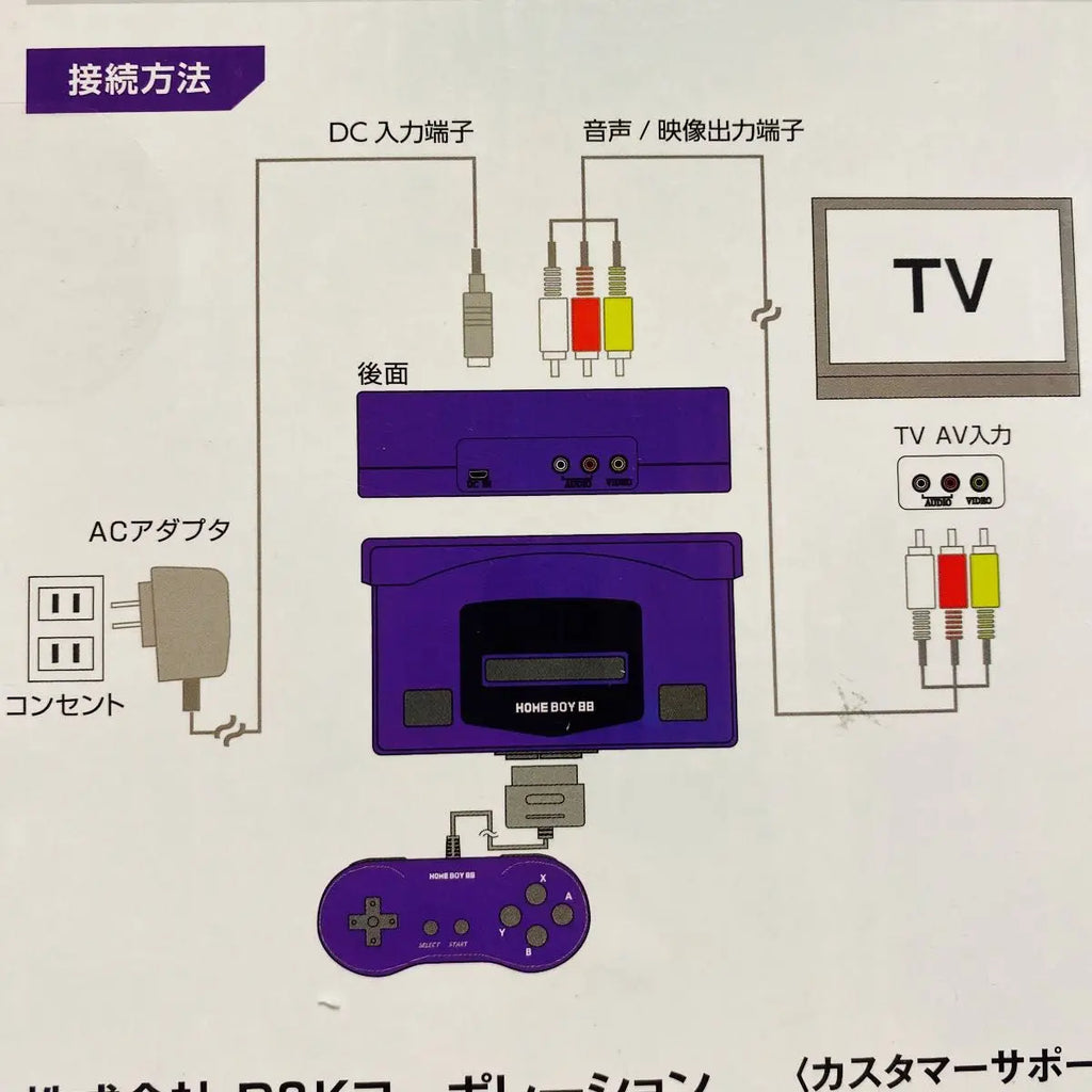 2025 New GBA Homeboy 88 Game Console Support GBA Game cartridge