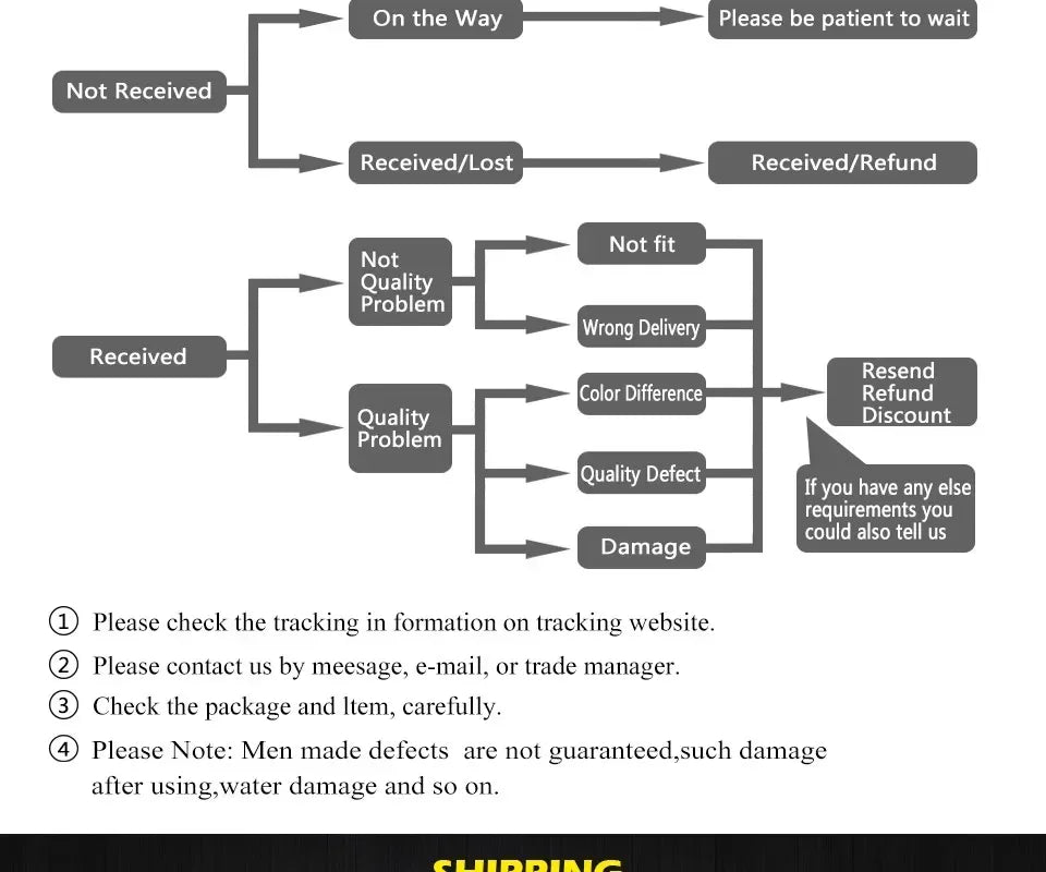 Postmodern Creative Lamp AK47 Floor Lamp LED Designer Corner Light for Living Room Reading Bedroom Bedside Gold Floor Lamp