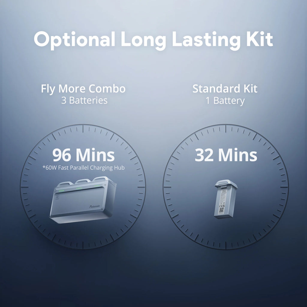 Potensic ATOM 2 Drone, 4K HDR Video, 8K Photo, 3-Axis Gimbal Camer, Under 249g, Vertical Shooting,10-KM, AI Night Shot, AI Track