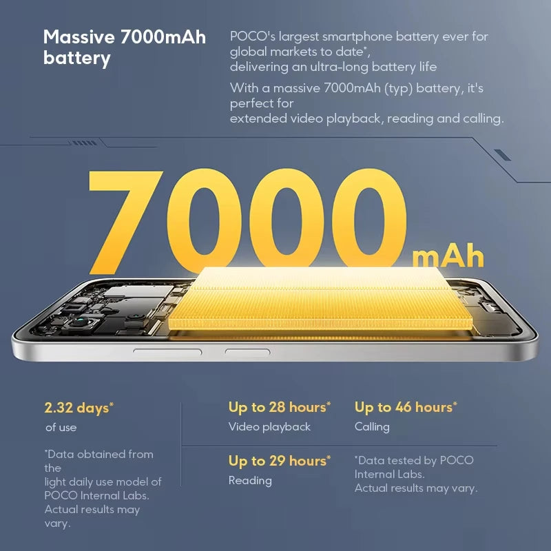 POCO M7 4G NFC 6GB/128GB 8GB/256GB Smart Cellphone 144Hz Display 7000mAh Battery Smartphone